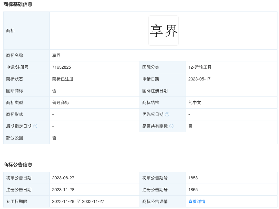华为向北汽转让“享界”,其实是为“出口”铺路?