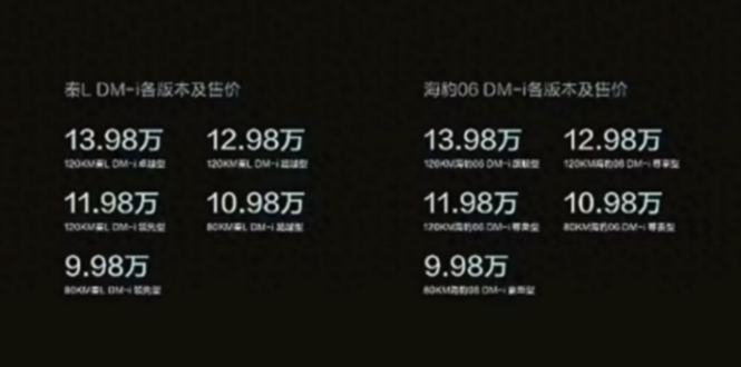 亏电油耗2.9升!比亚迪第五代dm技术发布,全球混动进入全新时代