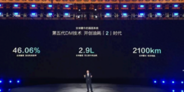 亏电油耗2.9升!比亚迪第五代dm技术发布,全球混动进入全新时代