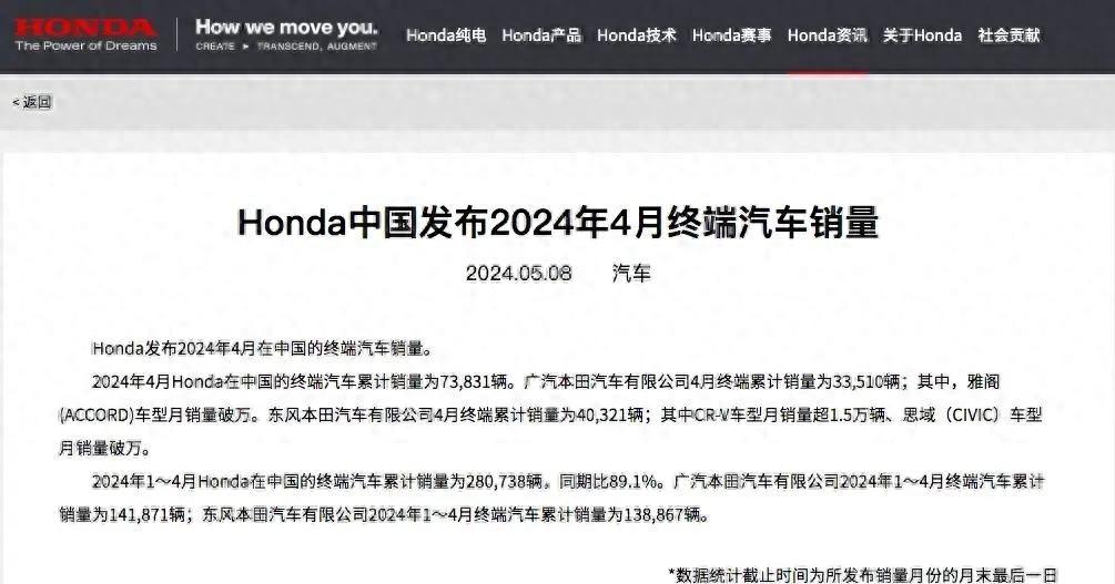 本田中国销量连年下滑,错失电动化转型良机