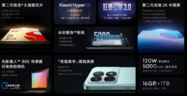 一款lcd屏,一款2k屏,他们可能是618红米最香的两款手机