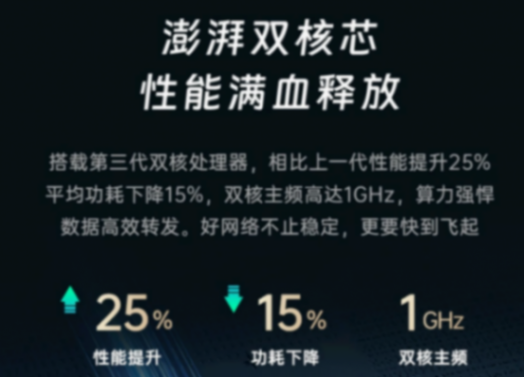 百元路由器性价比之选?中兴小方糖究竟香不香