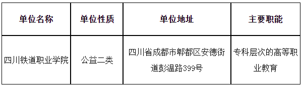 2024年四川铁道职业学院招聘高层次人才10人公告