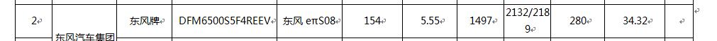 馈电油耗5.55升每百公里,东风奕派eπ008增程版续航信息曝光