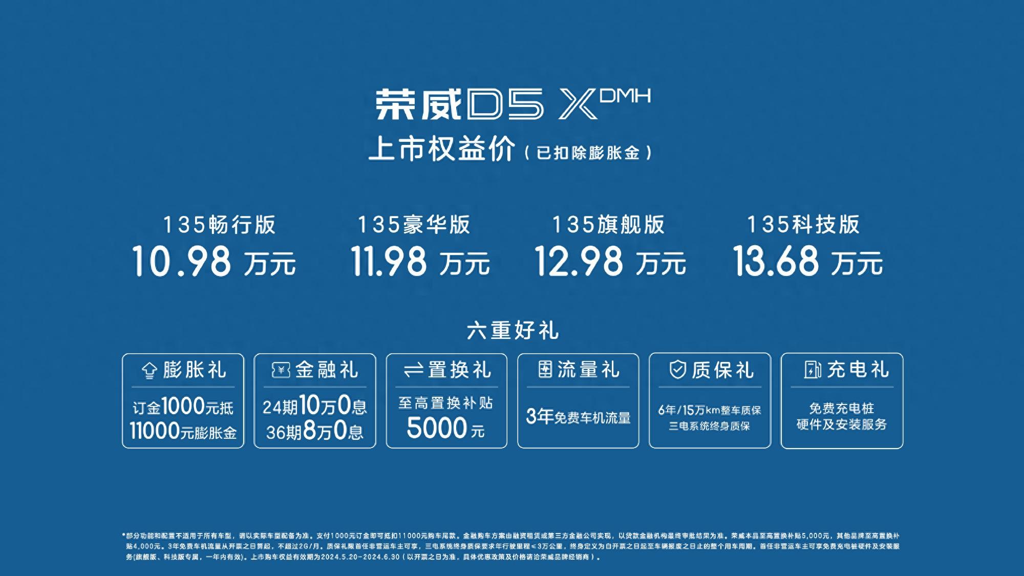 采用全新混动总成,荣威d5x dmh上市限时优惠10.98万元起