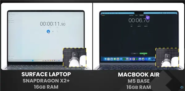 微软surface laptop 8实测:多项性能不敌macbook air,word也被彻底碾压 微软surface laptop 8实测:多项性能不敌macbook air 自家word也被彻底碾压