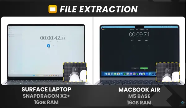 微软surface laptop 8实测:多项性能不敌macbook air,word也被彻底碾压 微软surface laptop 8实测:多项性能不敌macbook air 自家word也被彻底碾压