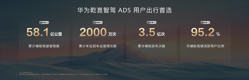 华为乾崑智能汽车生态大会:开启智能出行新纪元