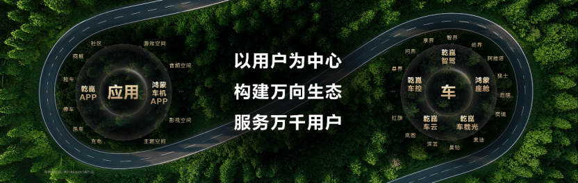 华为乾崑智能汽车生态大会:开启智能出行新纪元