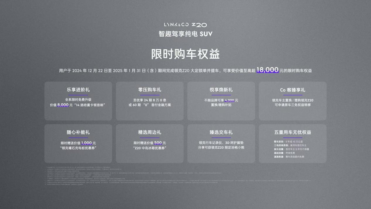 指导价13.89万起,领克z20上市,3款车型应该怎么选?