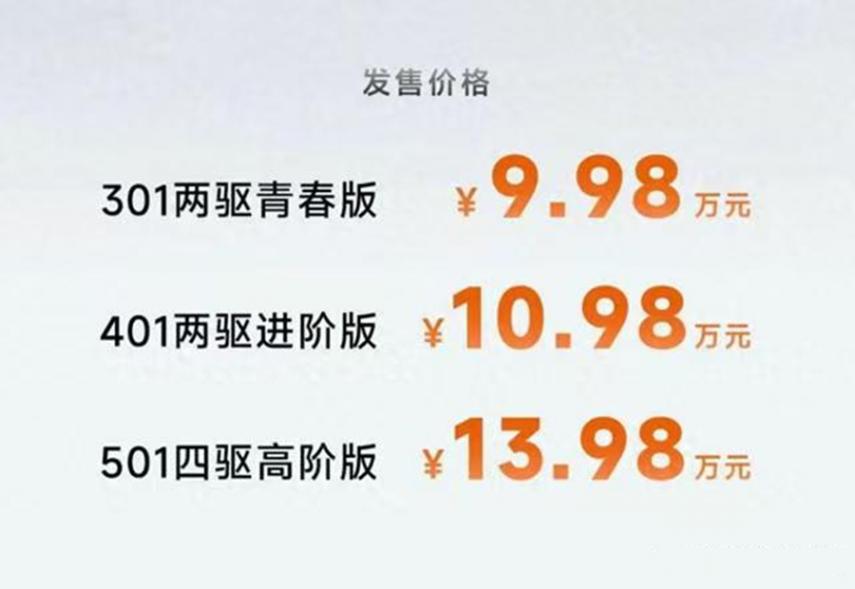 奇瑞icar v23开启首批交付,3款车型应该怎么选?