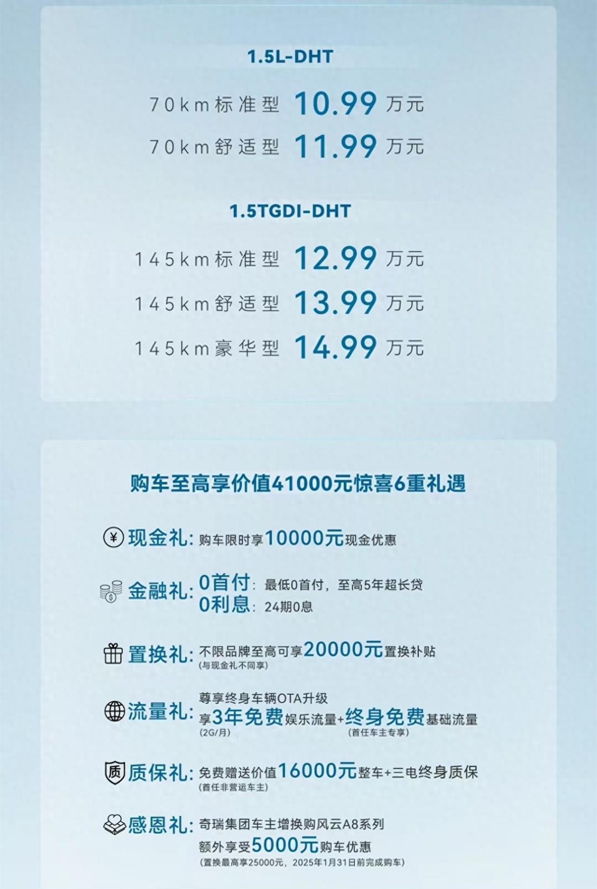 售价10.99万起,奇瑞风云a8l上市,5款车型应该怎么选?