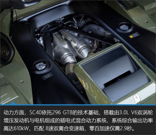 个性化定制新标杆 法拉利sc40新车图解